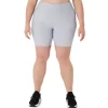 WOMEN’S RIB BIKE SHORT WOMEN’S RIB BIKE SHORT
